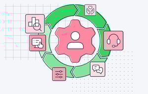 Customer Experience – 2-1