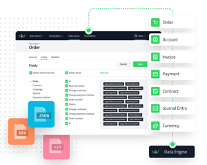 keylight Data Views interface showing customizable Order field selection, export formats (JSON, CSV, API), and connected data entities for creating versatile datasets