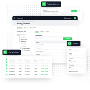 keylight subscription platform infographic demonstrating scalable billing automation and customer management for enterprise growth regardless of business size